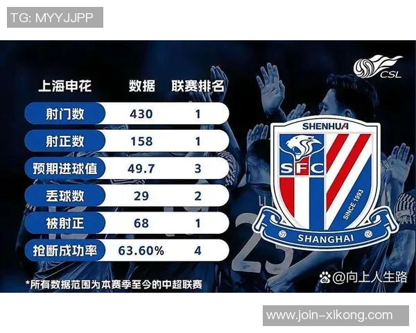 2025赛季中超前七名球队中六队遭罚分申花天津各被扣十分仅蓉城幸免 2025赛季中超前七名球队中六队遭罚分申花天津各被扣十分仅蓉城幸免